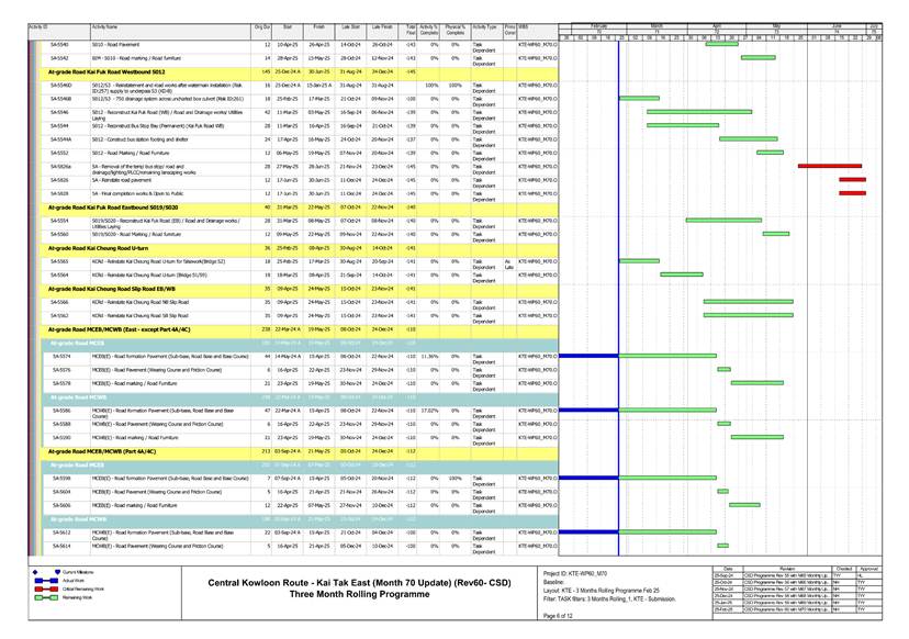 A screenshot of a computer
AI-generated content may be incorrect.
